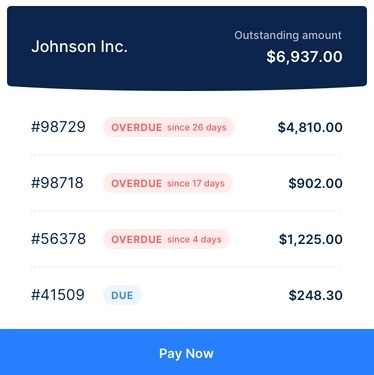 Alokha Technologies - CRM Technology Development Solutions, Hyderabad