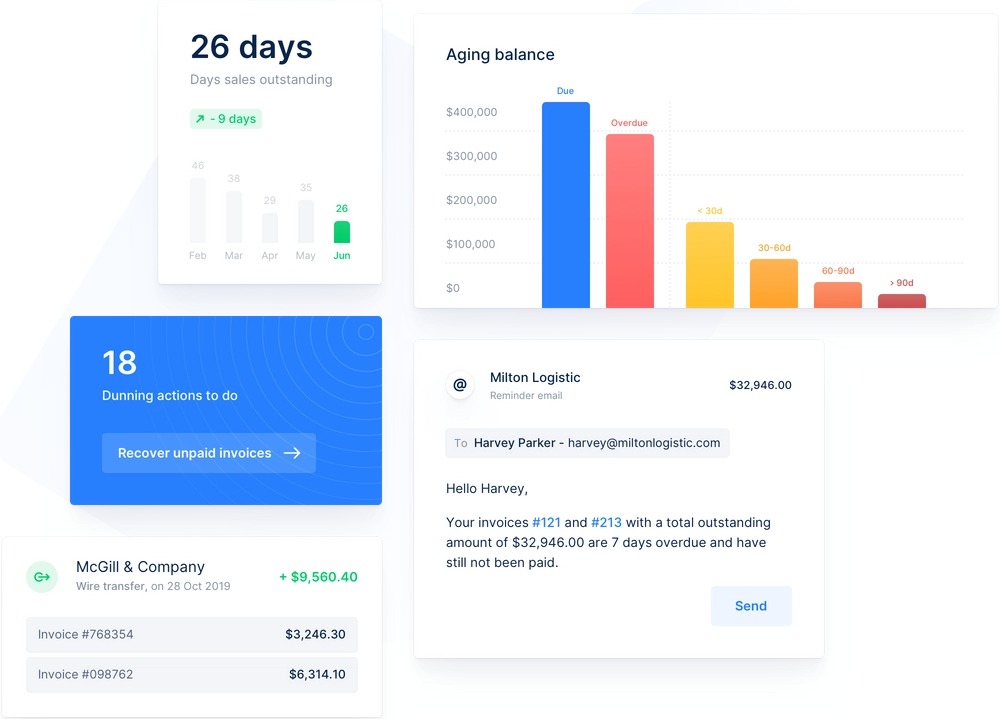 Alokha Technologies - Fintech Application Services, Hyderabad